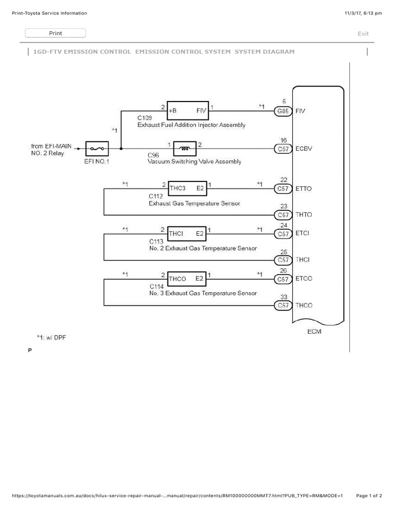 SYSTEM DIAGRAM | PDF