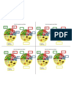 Circulo de La Nutricion