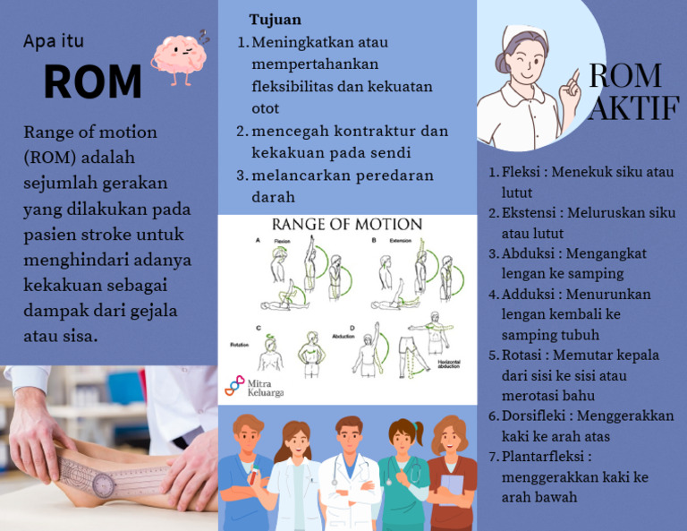 Latihan ROM untuk Pasien Stroke | PDF