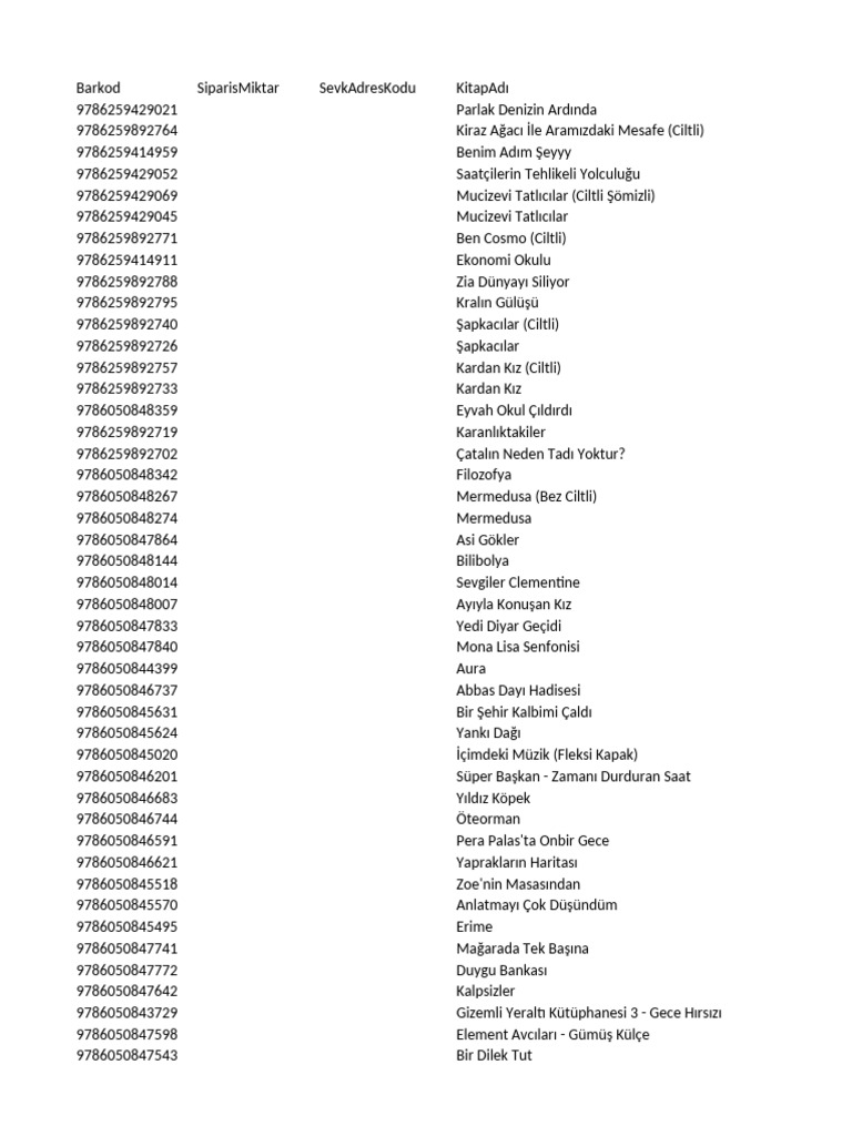 Excel Kitap Liste Pdf