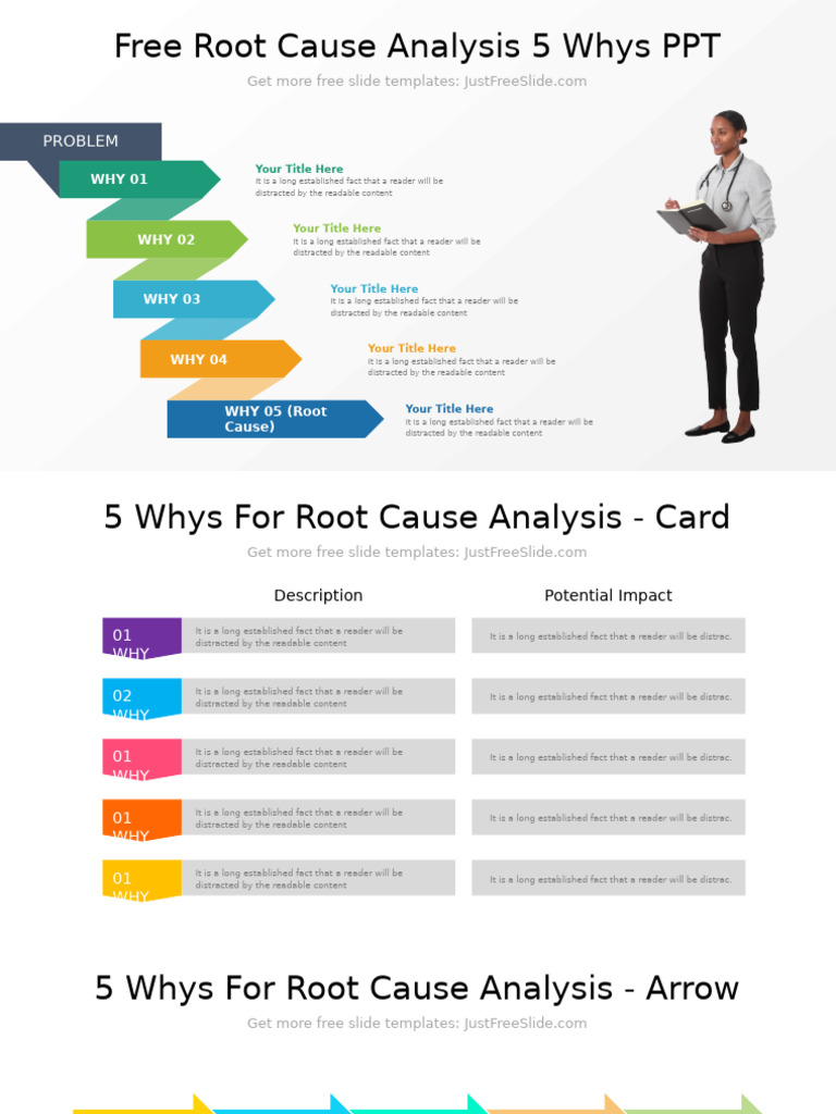 Free 5 Whys Root Cause Analysis PPT | PDF | Language Arts & Discipline