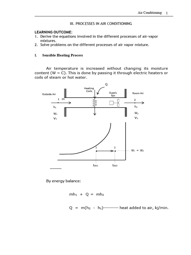 MODULE IIIA Processes in Air Conditioning | PDF | Humidity | Air ...