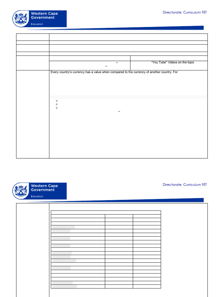 Currency Conversion in Tourism Grade 11 | PDF | Exchange Rate | United ...