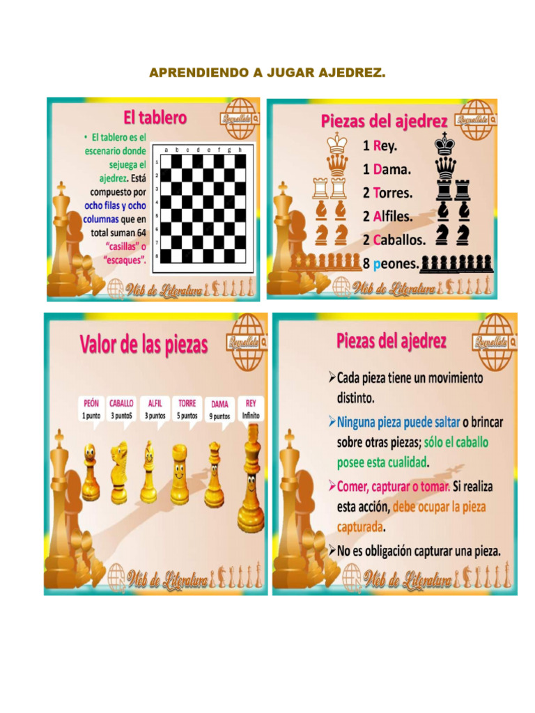 Aprendiendo A Jugar Ajedrez V Ciclo Luis 1 Pdf