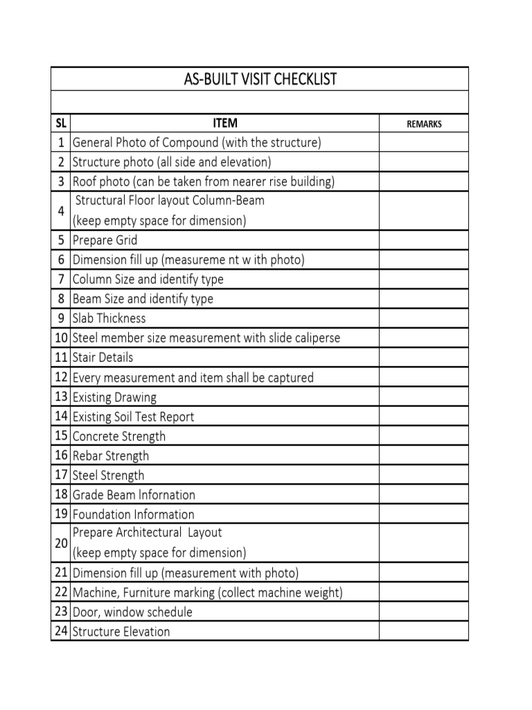 AS-BUILT Site CHECKLIST | PDF | Art | Technology & Engineering