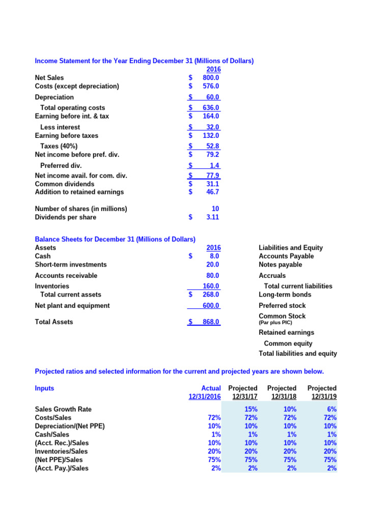 2016 Income Statement & Balance Sheet Analysis | PDF | Equity (Finance ...