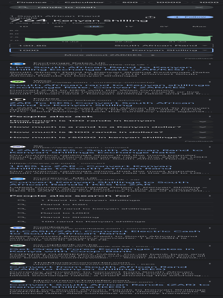 196 IN RANDS visual data 7