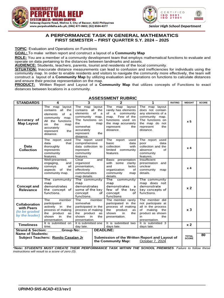 Community Map Performance Task Guide | PDF | Map