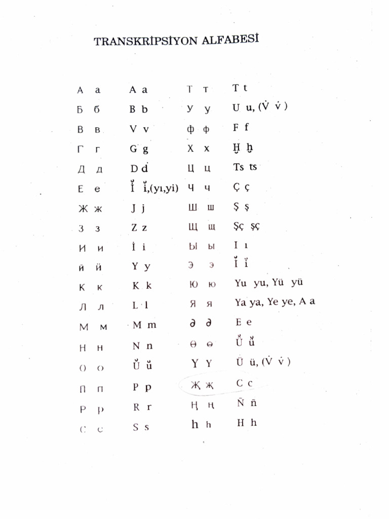 Tatar Transkripsiyon Alfabesi | PDF