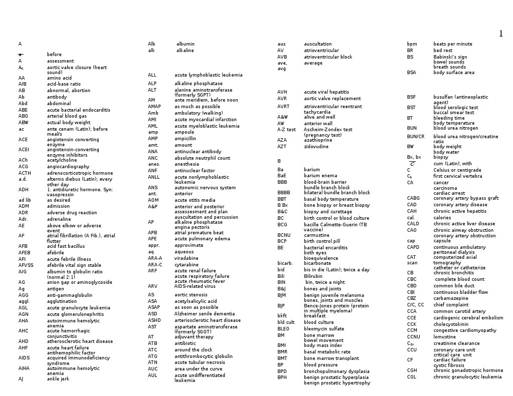 Abbreviation Ventricle (Heart) Heart