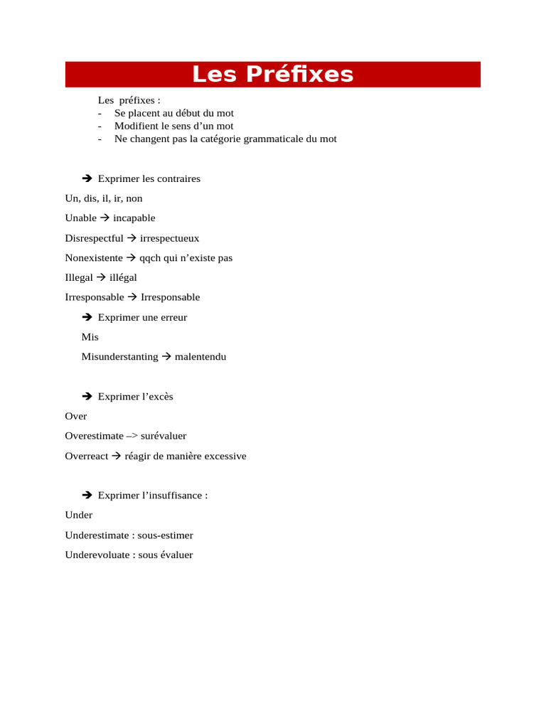 Les préfixes et leur impact sémantique | PDF | Arts du langage et ...