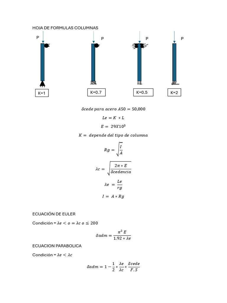 Fórmulas de Estructuras y Seguridad | PDF