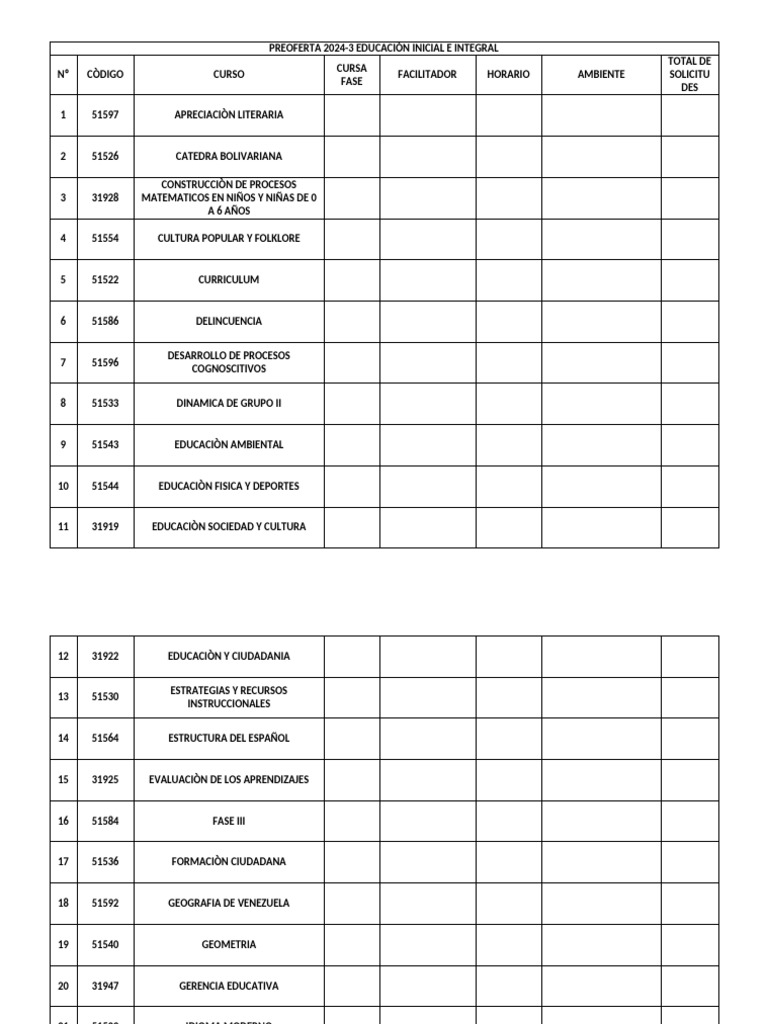 Cursos Educación Inicial 2024-3 | PDF | Educación de la primera infancia