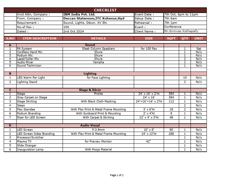 Checklist of IBM (Conference) Event-7th Oct 2024 | PDF | Sound ...