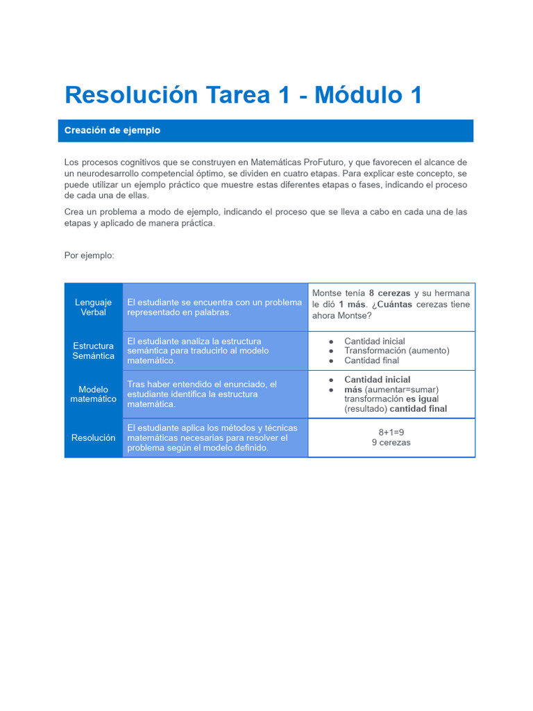 Resolucion De La Tarea 1 Modulo 1 Es Pdf Métodos Y Materiales De