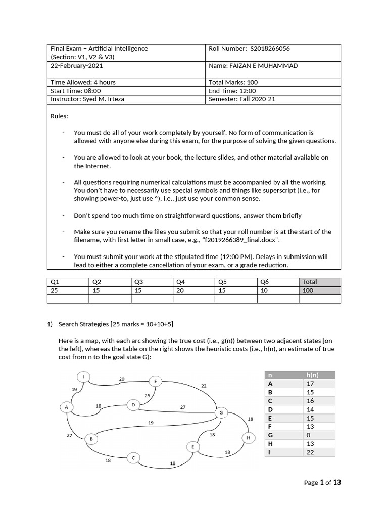Ai - Faizan - s2018266056 Final | PDF | Computer Science | Theoretical ...