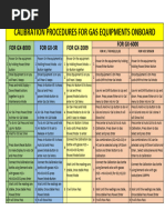 Understanding VCG, LCG, and TCG in Ships | PDF | Buoyancy | Mass