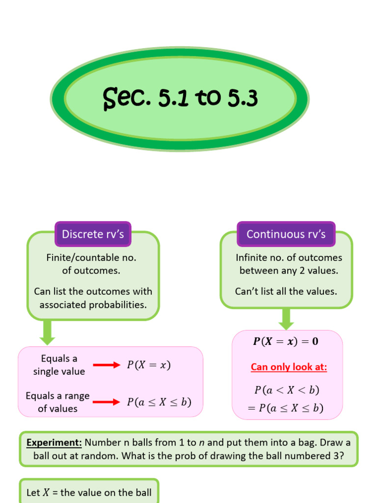 Introduction to statistics pdf mathematics mathematical concepts