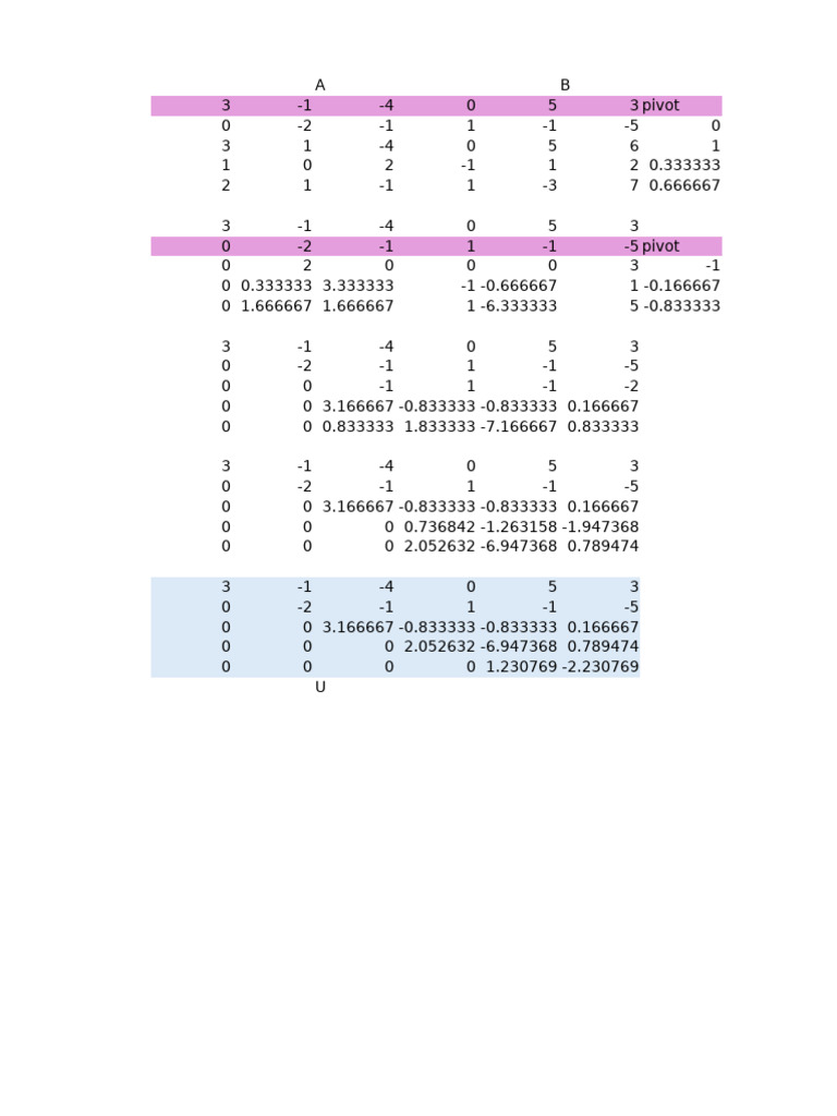 Matrices augmentées et pivots en algèbre | PDF
