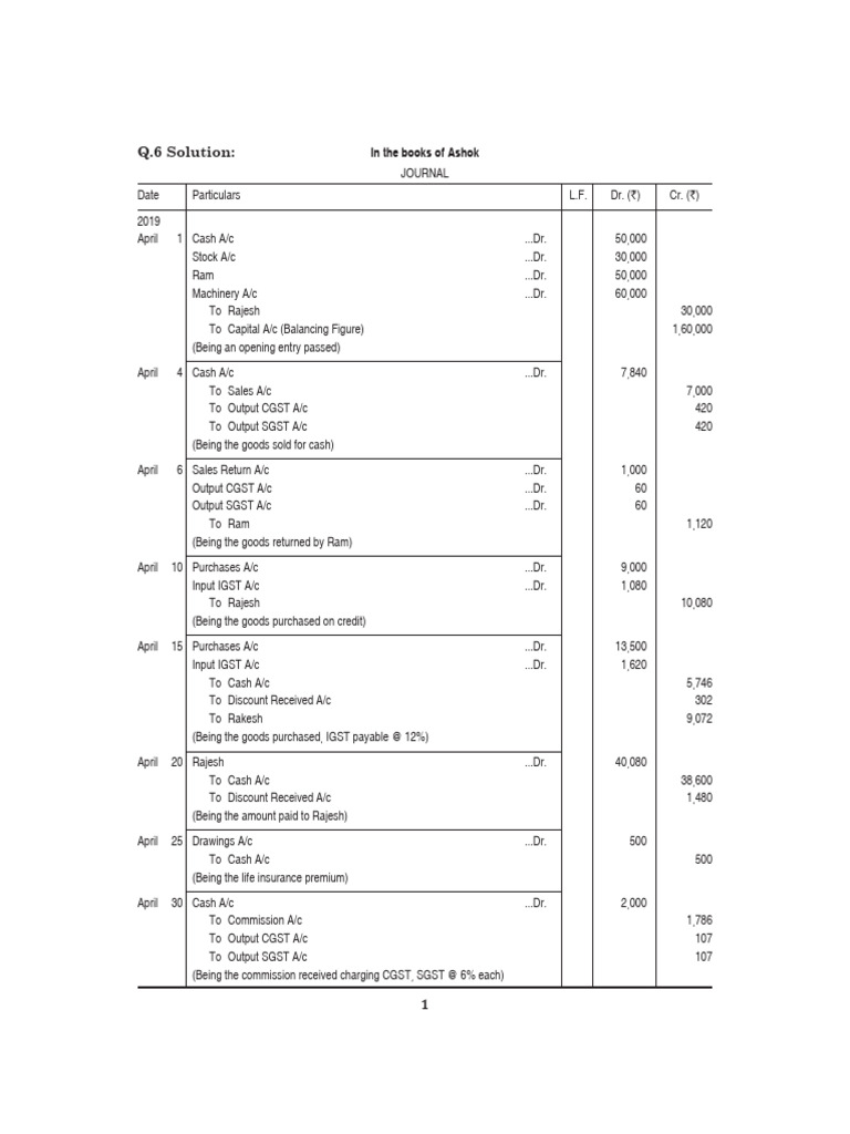 Solutionsof Chapter 9 | PDF | Money | Financial Services
