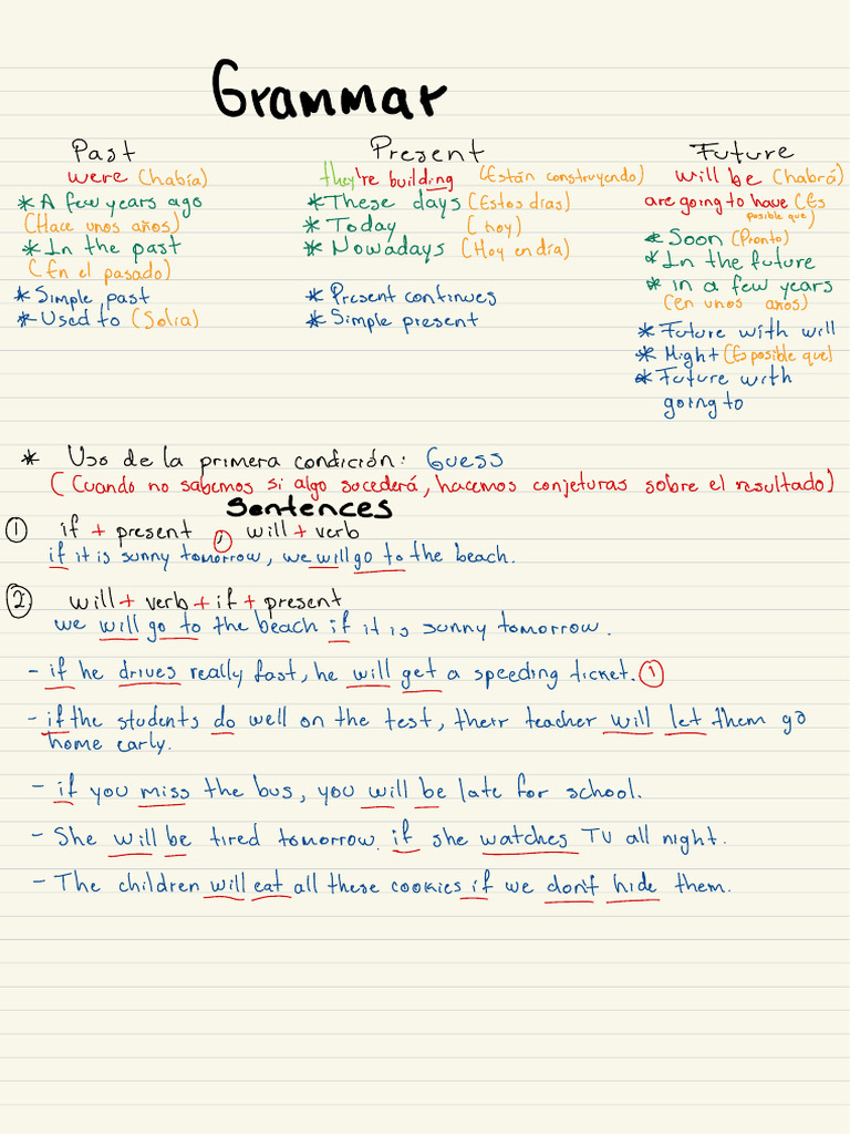 Using 
