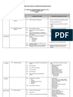 Rancangan Tahunan Ictl Form 2 2011