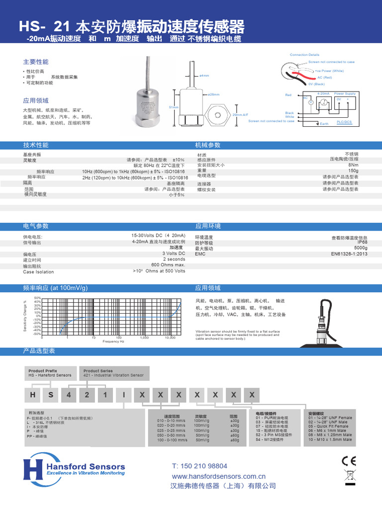 6001 | PDF