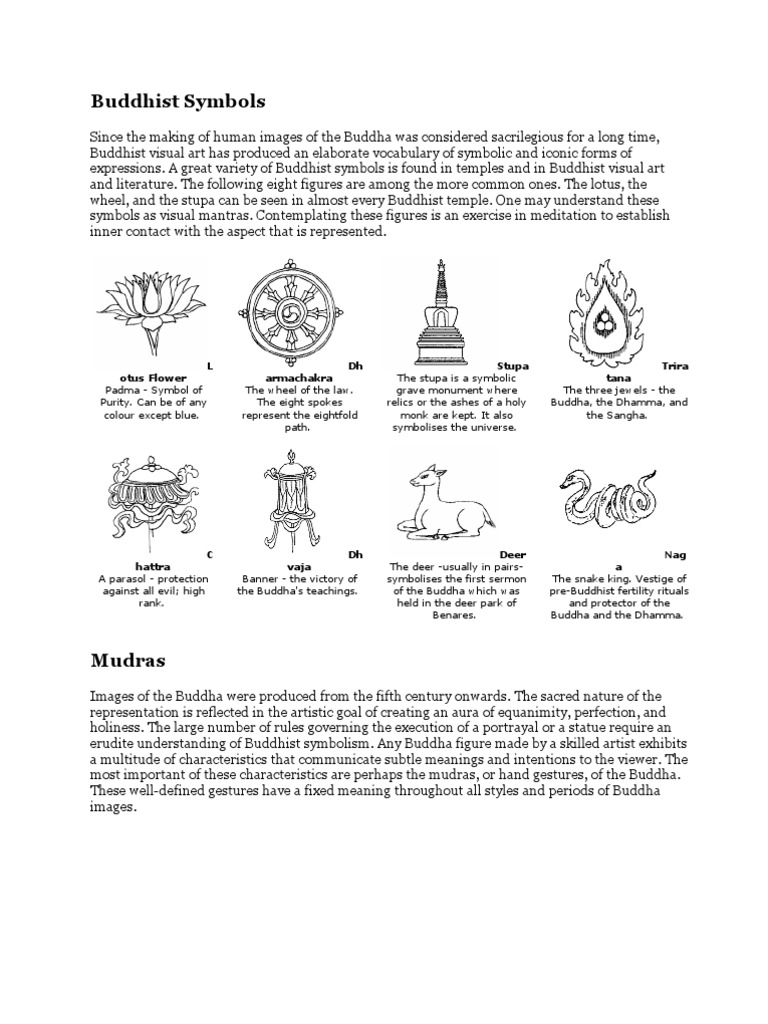 Buddhist Symbols Gautama Buddha Indian Religions