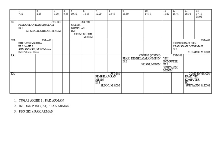 Roster Guak Semester 7 | PDF