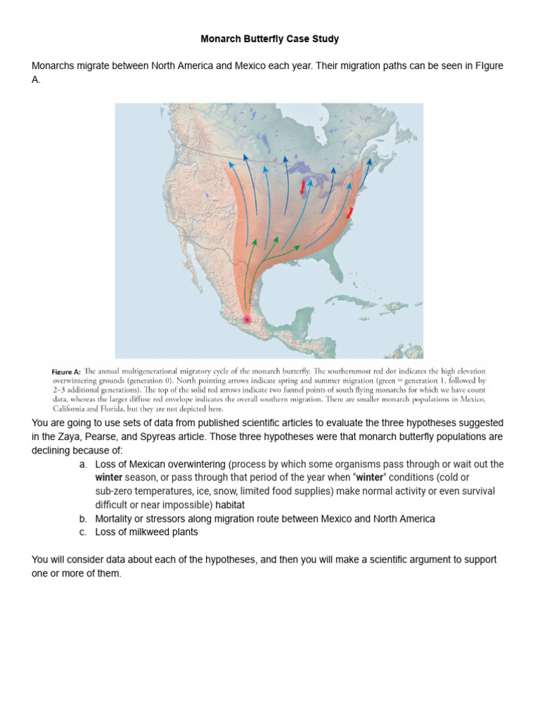 Monarch Butterfly Case Study | PDF