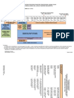 Timeline KalendarAkademik2011-2 MPPP