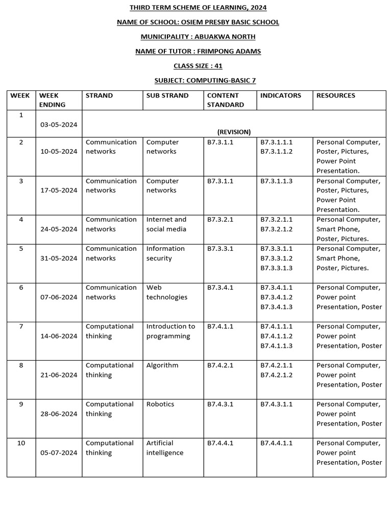 Basic 7 Computing Learning Plan 2024 | PDF | Artificial Intelligence ...