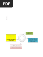 Phase Transformations - JJ Hoyt | PDF | Diffusion | Fourier
