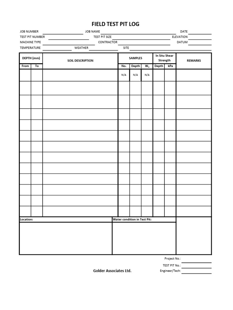 Test Pit Log-2 | PDF