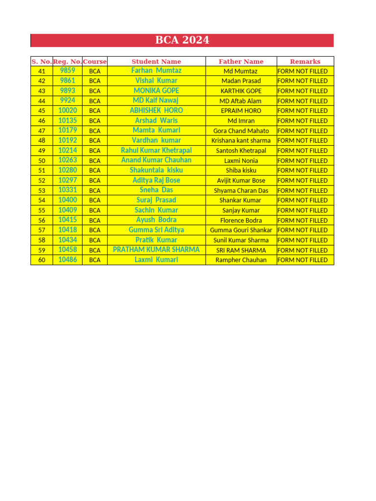 Bca 24 09 2024 4th Data Pdf