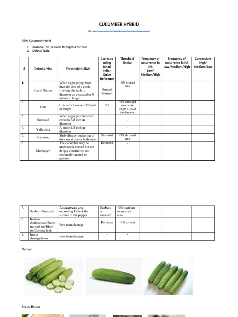 Cucumber Hybrid Inspection Guidelines | PDF