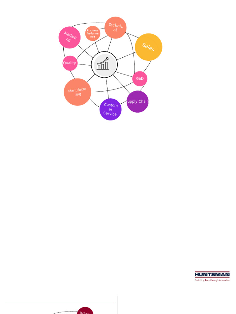 Project Management Infographics by Slidesgo (Autosaved) | PDF | Planets ...