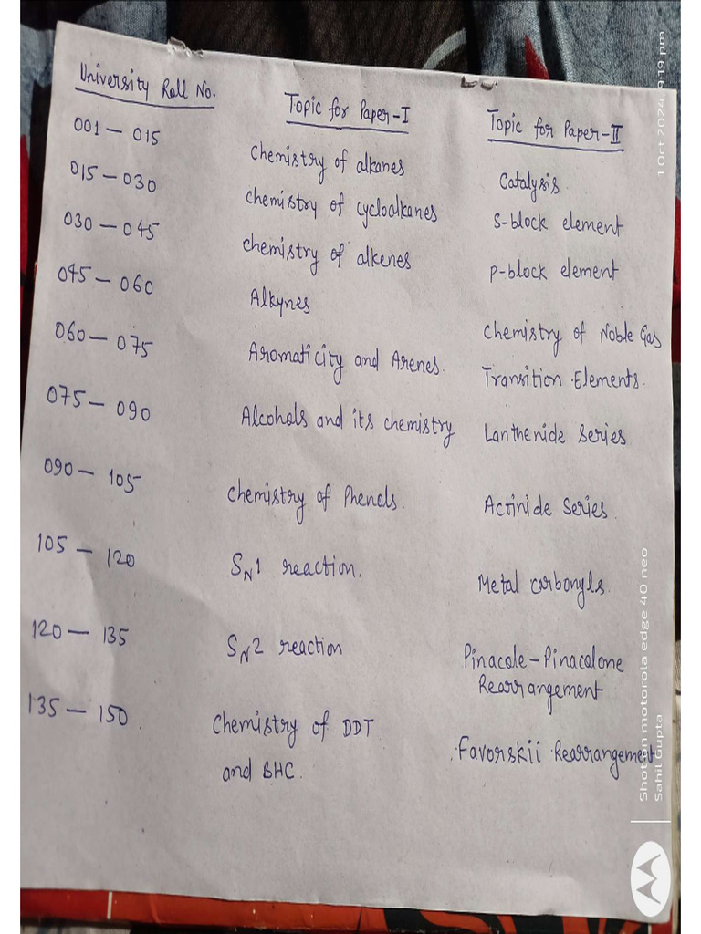 Assignment Topic Paper-I and Paper-II Chemistry | PDF