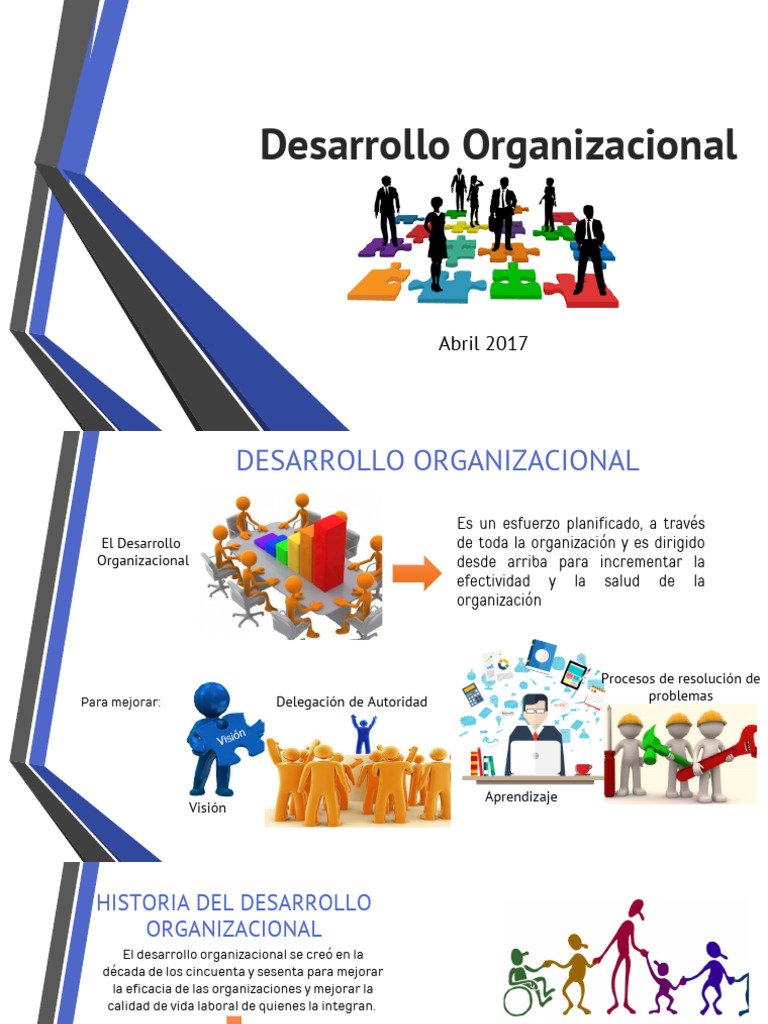 Desarrollo Organizacional | PDF | Teoría | Aprendizaje