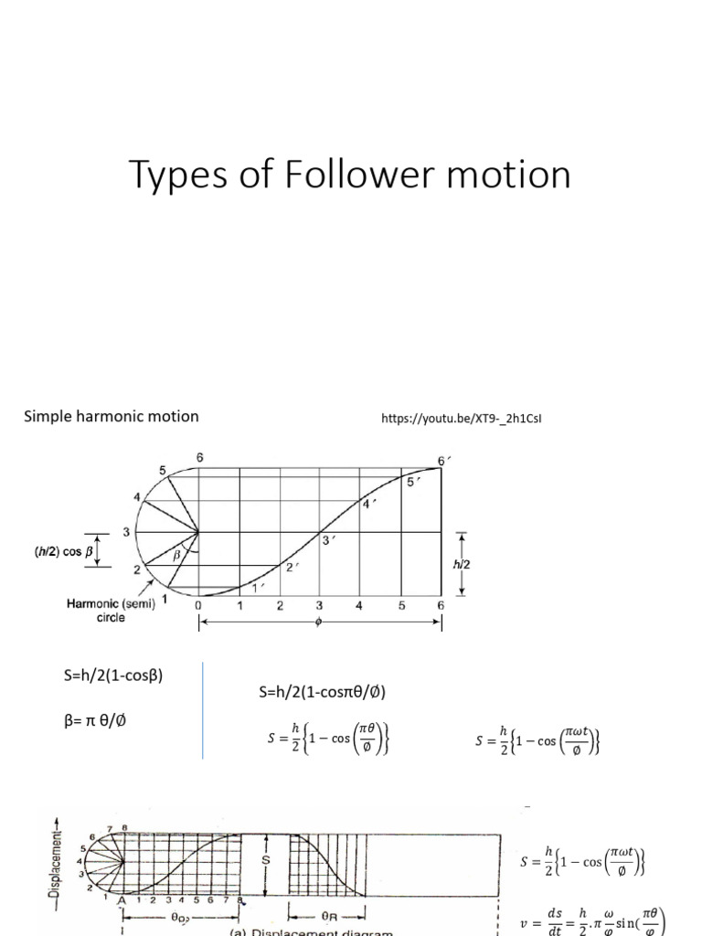 Follower Motions and Cam Profile | PDF