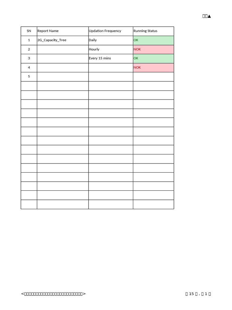 RPA Maintenance Database-2024XXXX | PDF