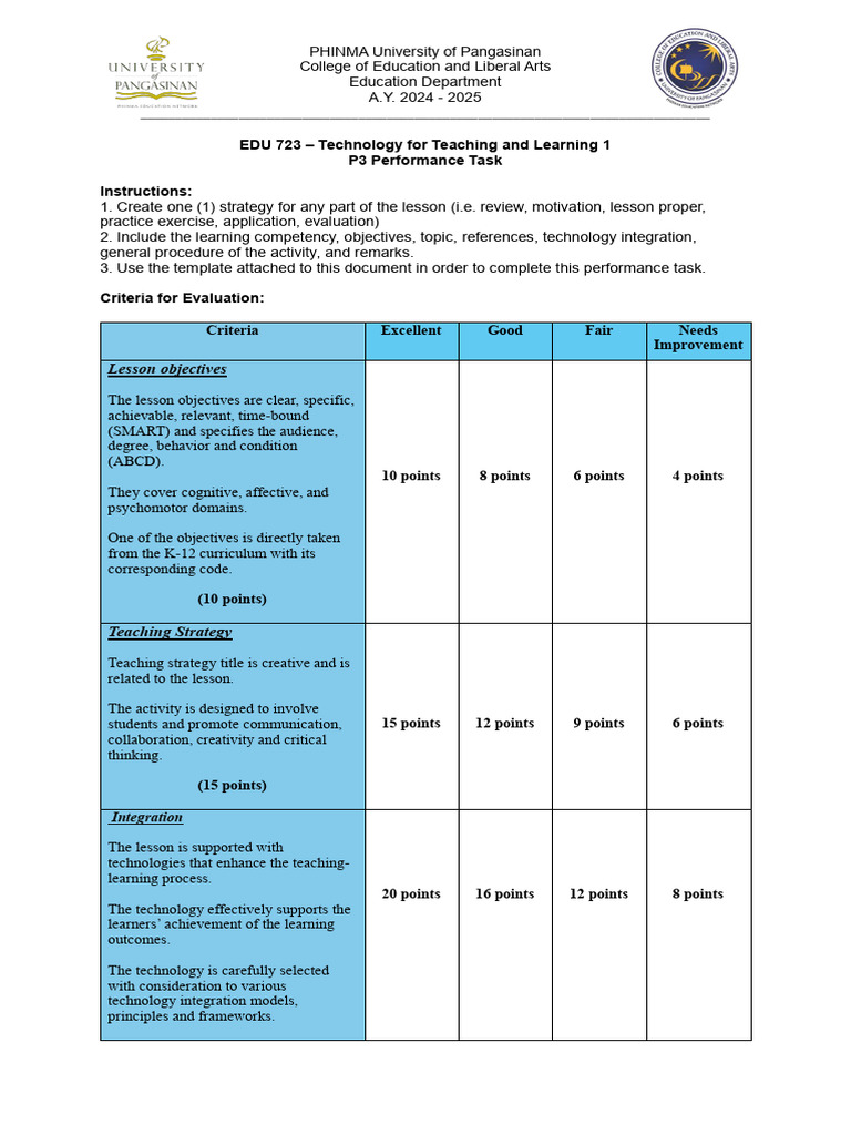 EDU723 PerformanceTask | PDF | Learning | Creativity
