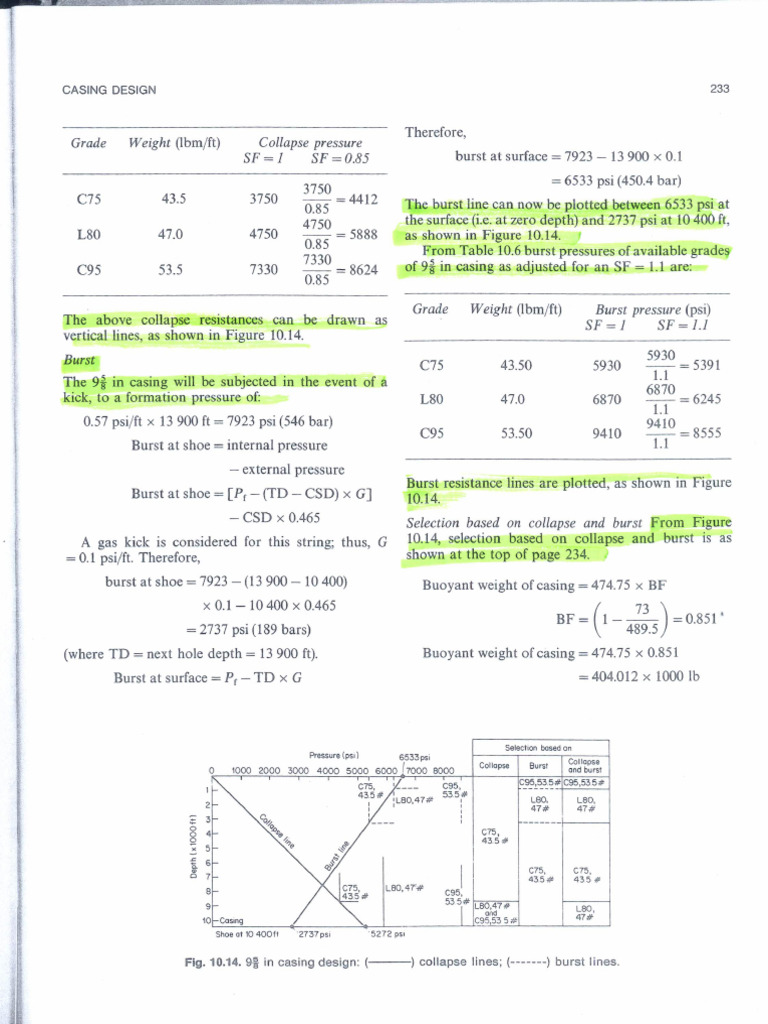 CH 5 - Casing Design C | PDF