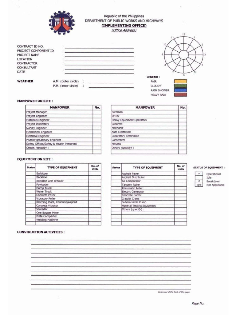 Weather Chart | PDF