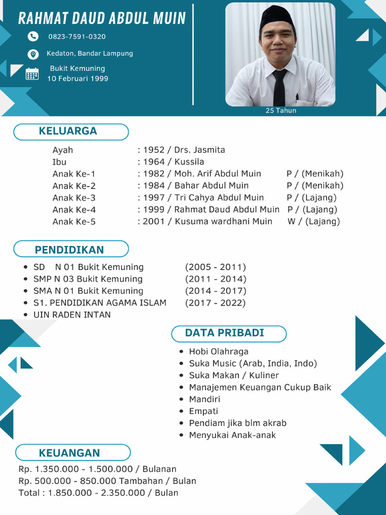Biru Putih Geometris Modern Lulusan Baru CV Resume Riwayat Hidup | PDF