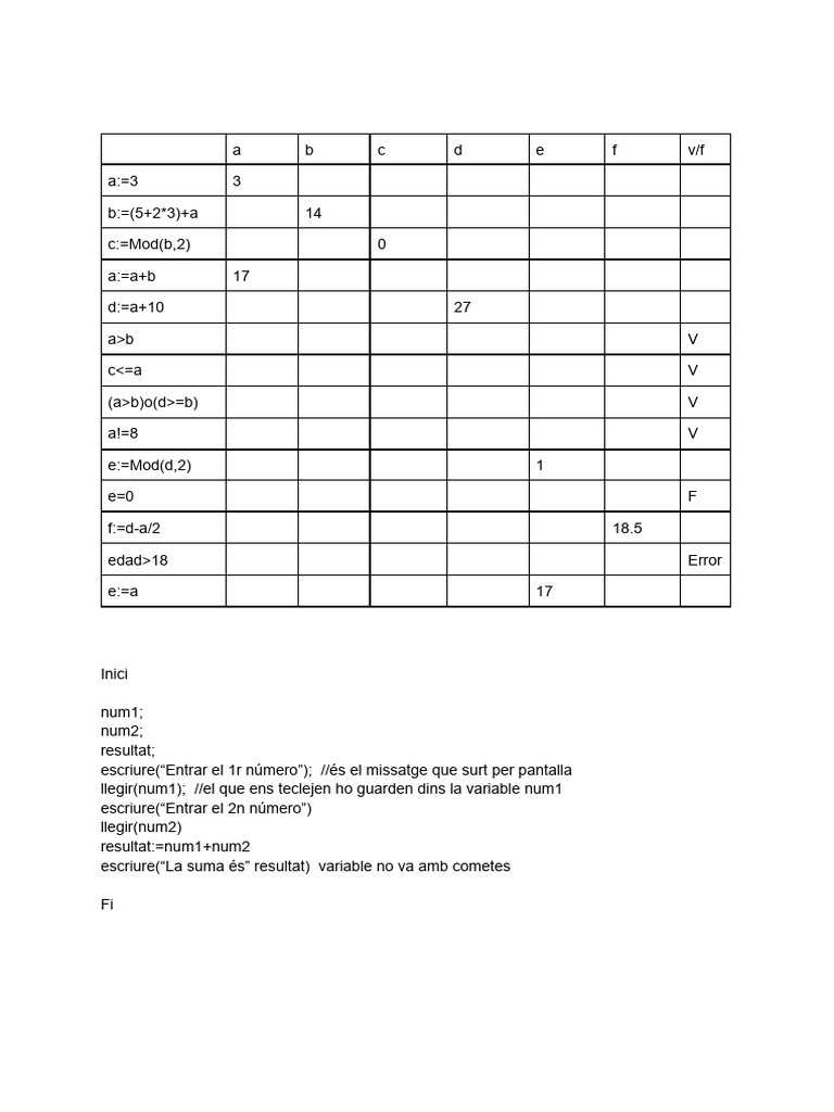 TIC | PDF