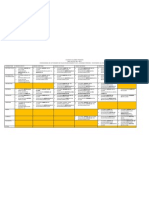 Plan de Mejoramiento II Periódo