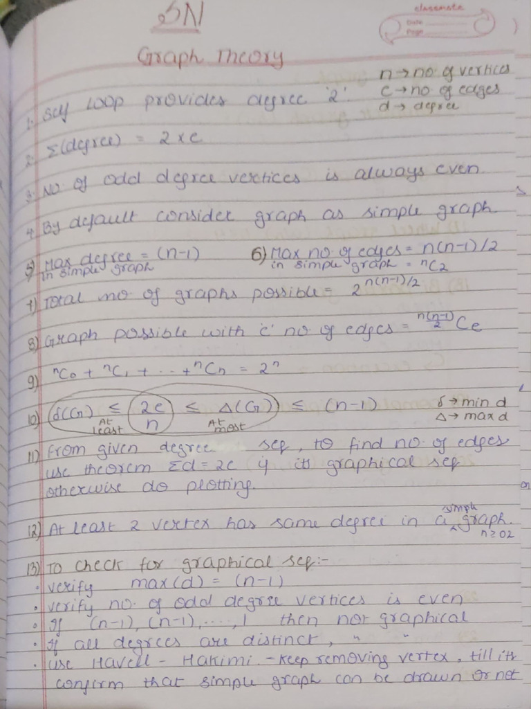 DM ShortNotes | PDF