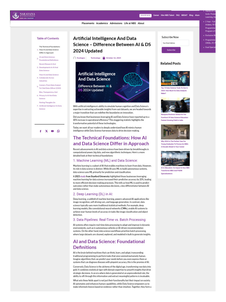AI Vs Data Science: Driving Innovation, Efficiency, and Strategic ...