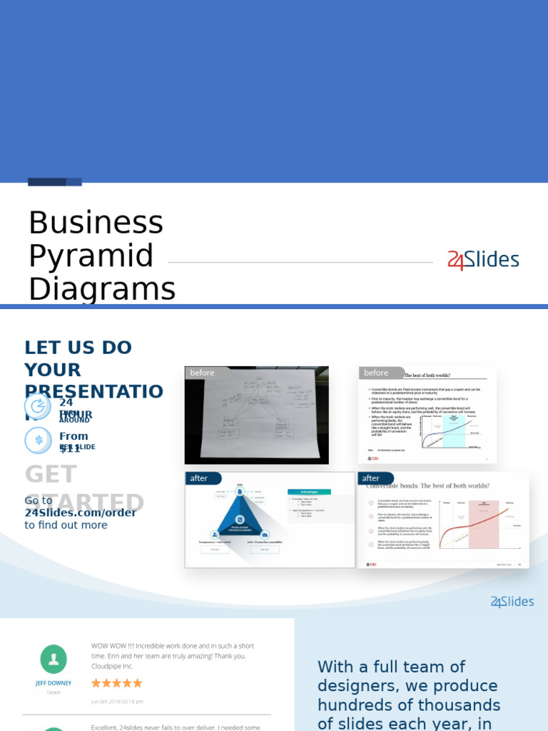 Business Pyramid Diagrams-Corporate | PDF | Economies | Business